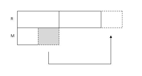 constant-total-concept-006