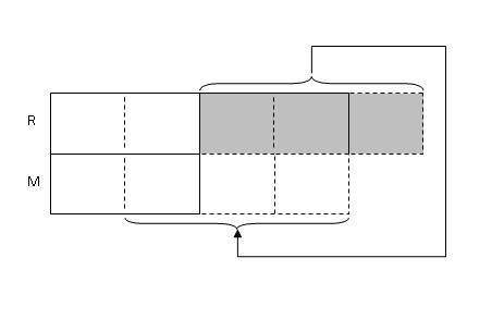 constant-total-concept-008