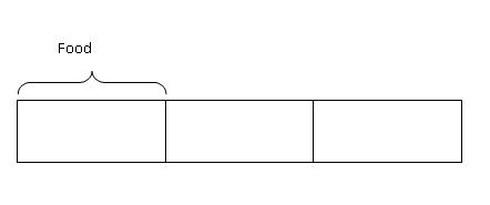 model-method-questions-and-answers-181