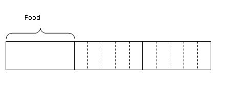 model-method-questions-and-answers-182