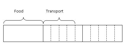 model-method-questions-and-answers-183