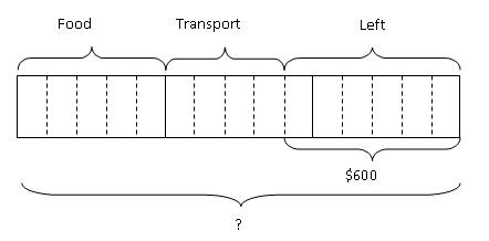 model-method-questions-and-answers-185