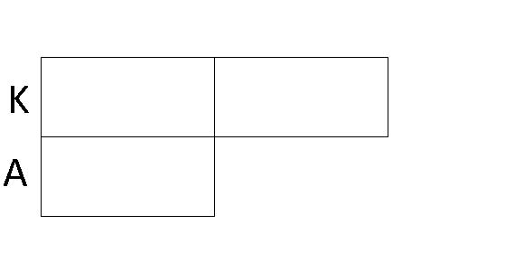 model-method-questions-and-answers-331