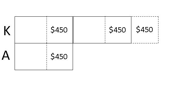 model-method-questions-and-answers-334