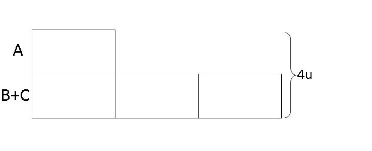 model-method-questions-and-answers-341