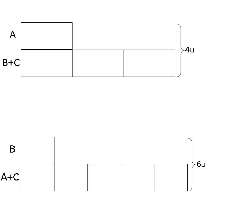 model-method-questions-and-answers-342