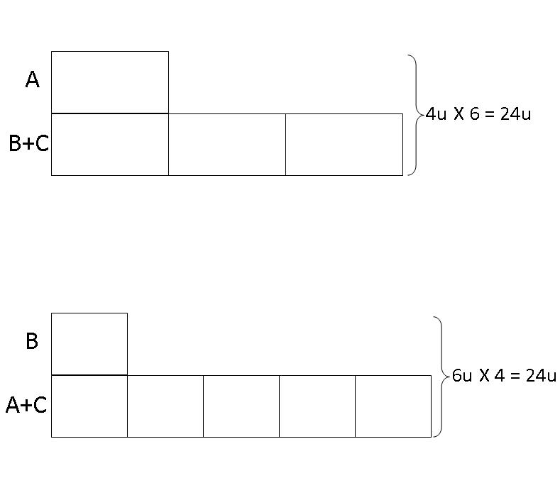 model-method-questions-and-answers-343