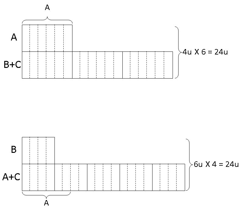 model-method-questions-and-answers-345