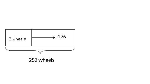 model-method-questions-and-answers-363