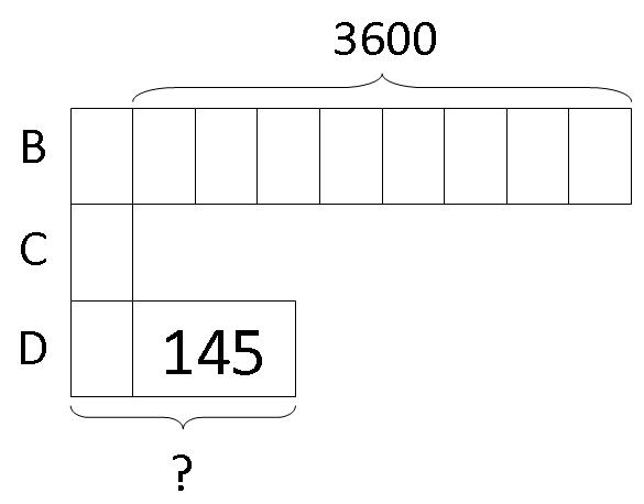 model-method-questions-and-answers-393
