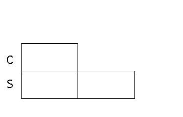 model-method-questions-and-answers-421