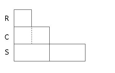 model-method-questions-and-answers-422