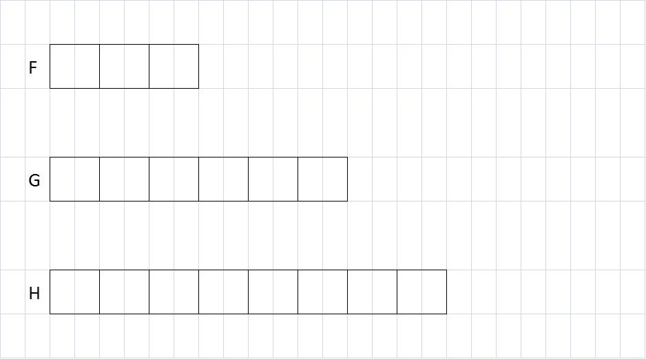 model-method-questions-and-answers-501