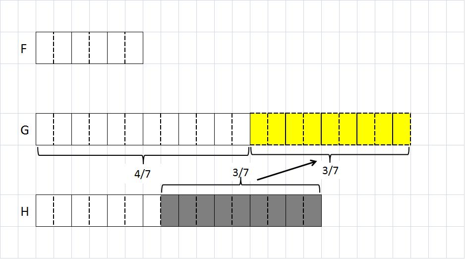 model-method-questions-and-answers-503