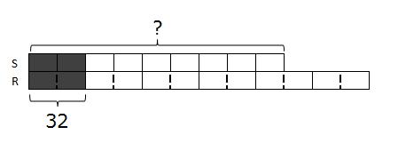 model-method-questions-and-answers-534