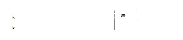 model-method-questions-and-answers-551