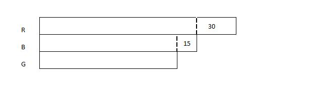 model-method-questions-and-answers-552