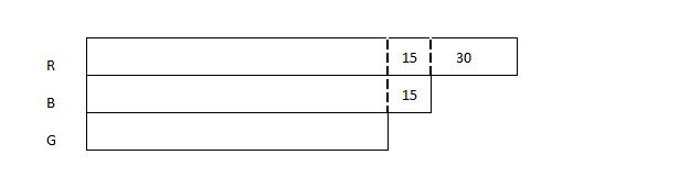 model-method-questions-and-answers-553