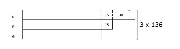 model-method-questions-and-answers-554