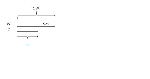 model-method-questions-and-answers-571