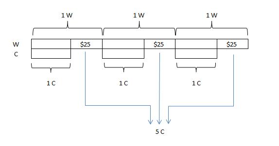 model-method-questions-and-answers-574