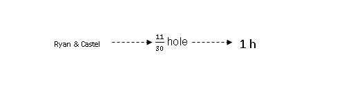 model-method-questions-and-answers-non44