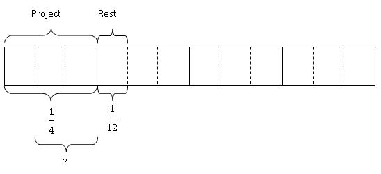 model-method-questions-and-answers-non62